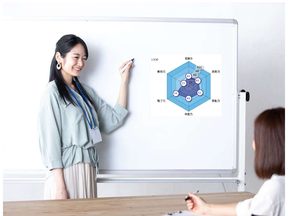 恋愛トレーニング講座イメージ